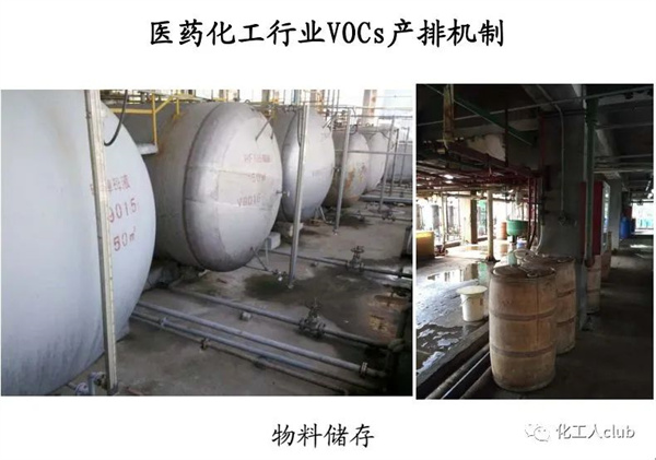 醫(yī)藥化工行業(yè)VOCs治理全過程控制要求及典型案例剖析